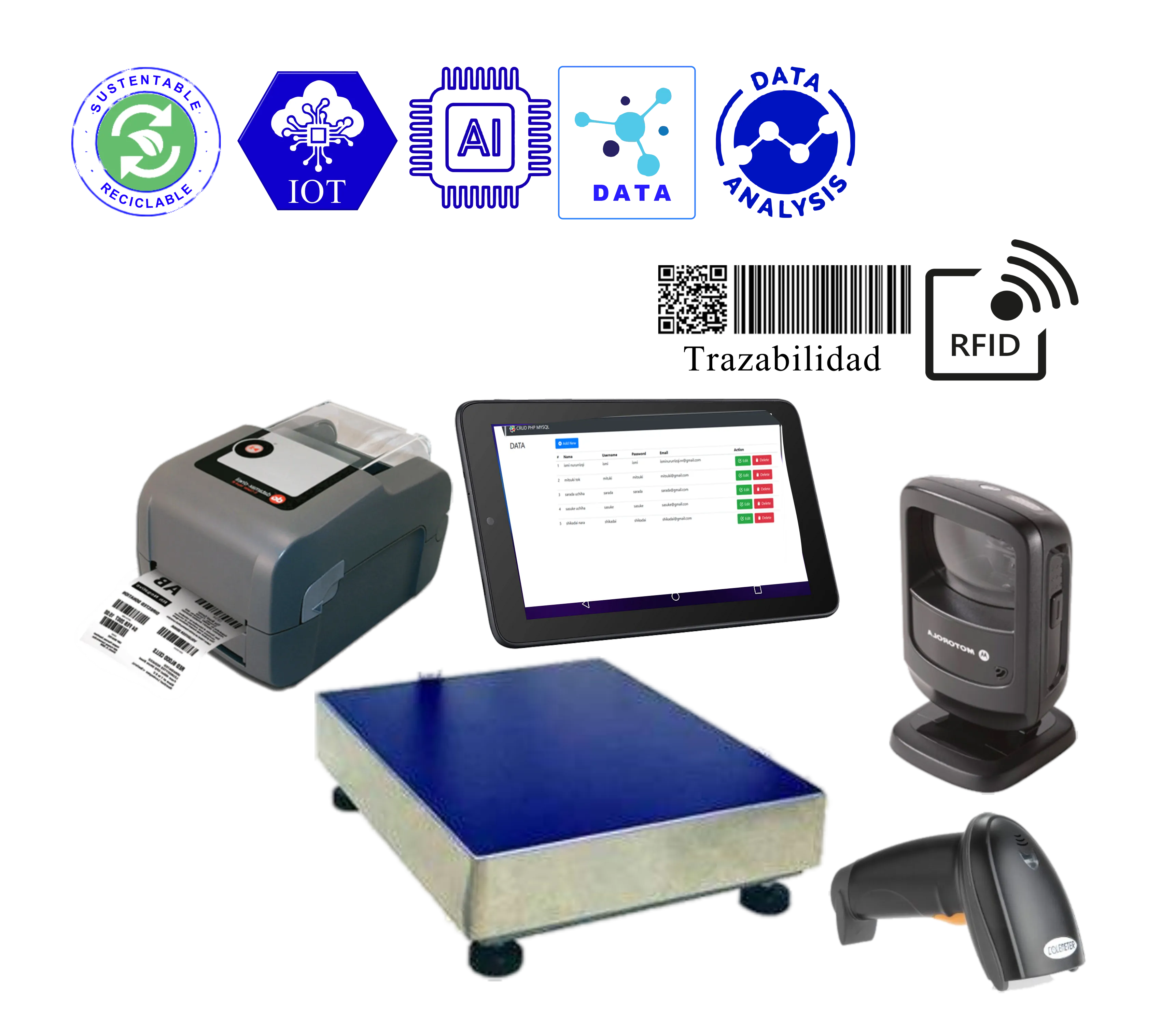 Balanza IOT Etiquetadora 